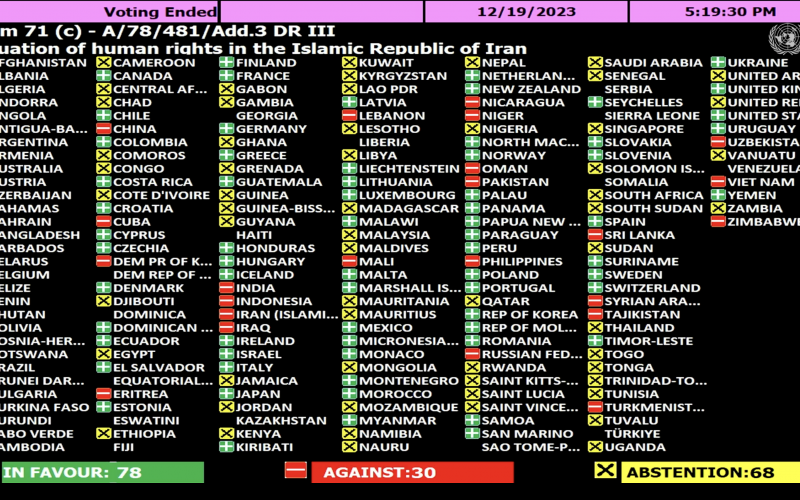 UN General Assembly resolution calls for Iranian government to stop
