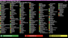 A resolution calling on the Iranian government to stop violating the rights of minorities and to respect the rights of all Iranian citizens has passed at the United Nations General Assembly.