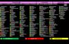 A new UN resolution by the GA’s Third Committee condemned the Iranian government’s human rights record—including for the persecuted Baha’i community. 77 votes, with 28 against and 66 abstentions.