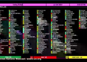 The vote board at the UN, reflecting passage of a resolution on human rights in Iran.